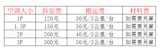 漠河空调移机及费用电话在哪里找